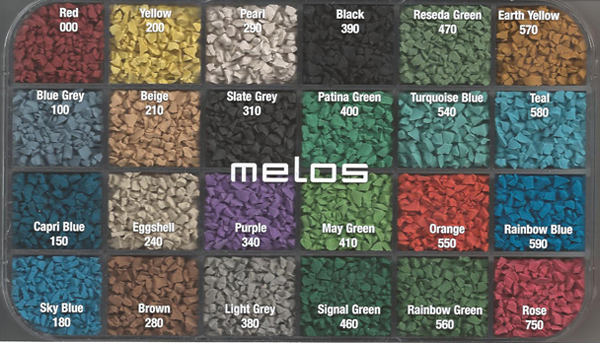 Melos Color Scan